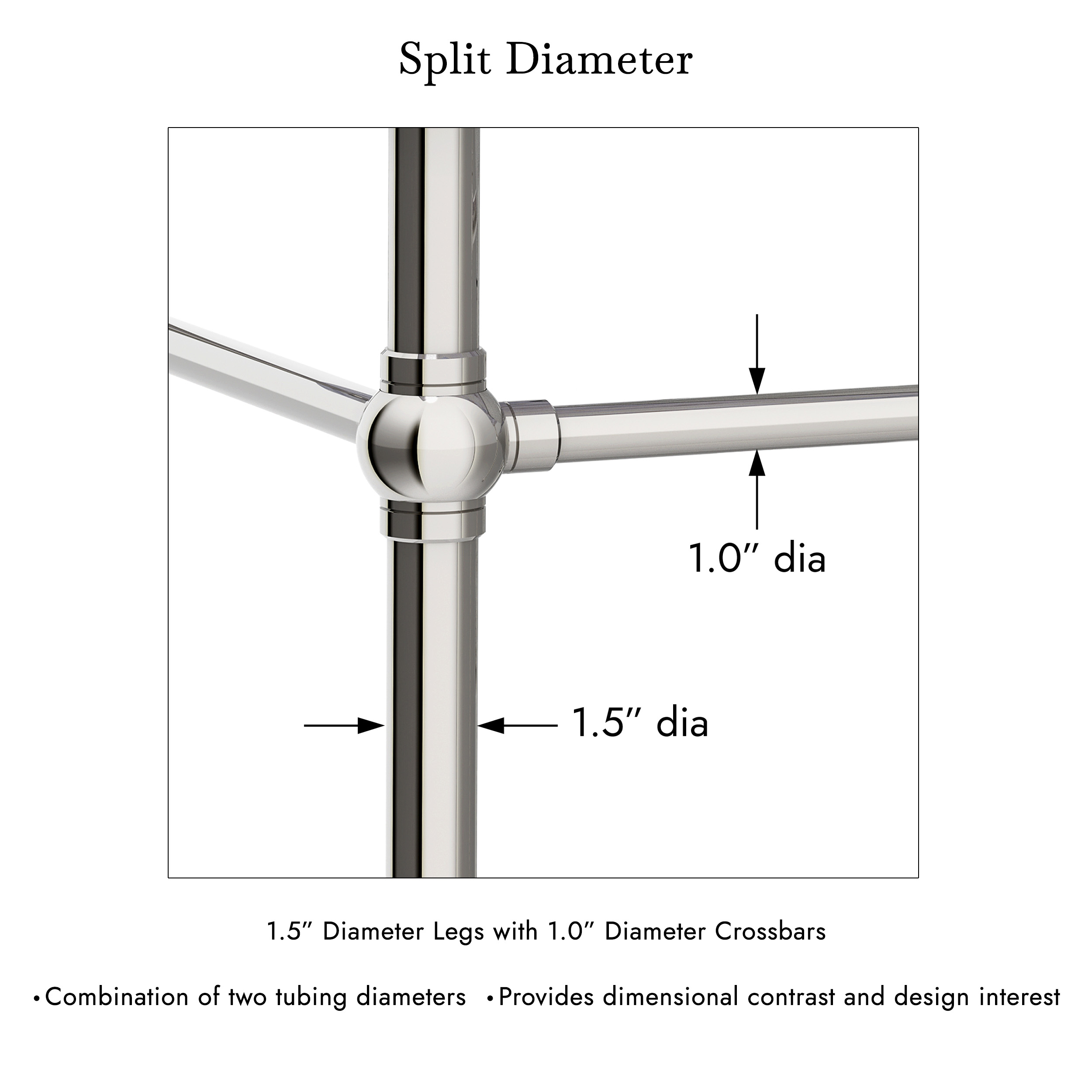 Split-Diameter